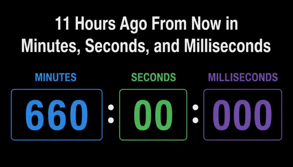 11 Hours Ago From Now in Minutes