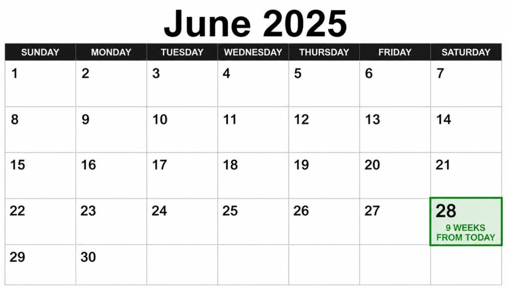 9 Weeks From Today on the Calendar?
