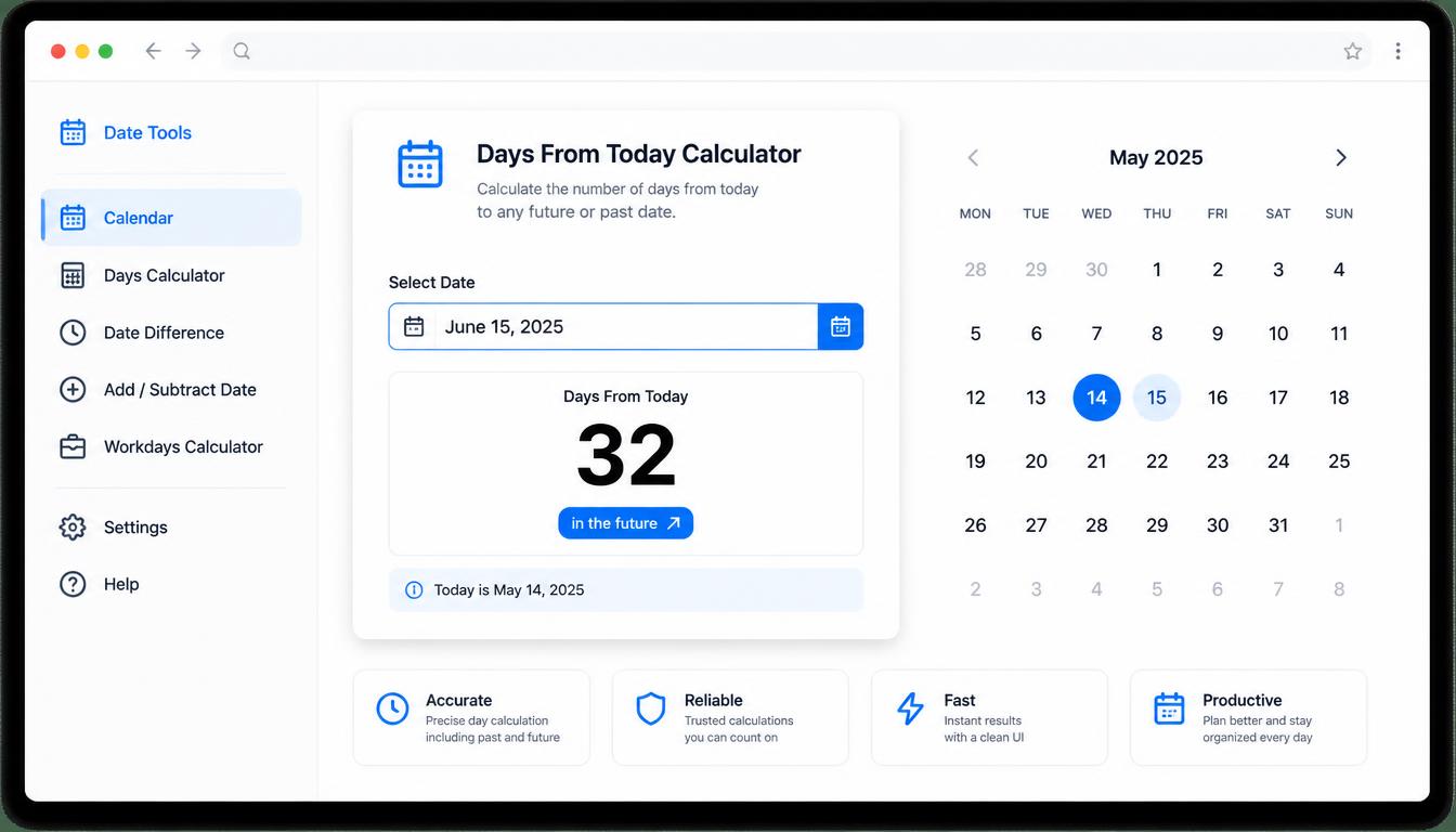Days From Today Calculator